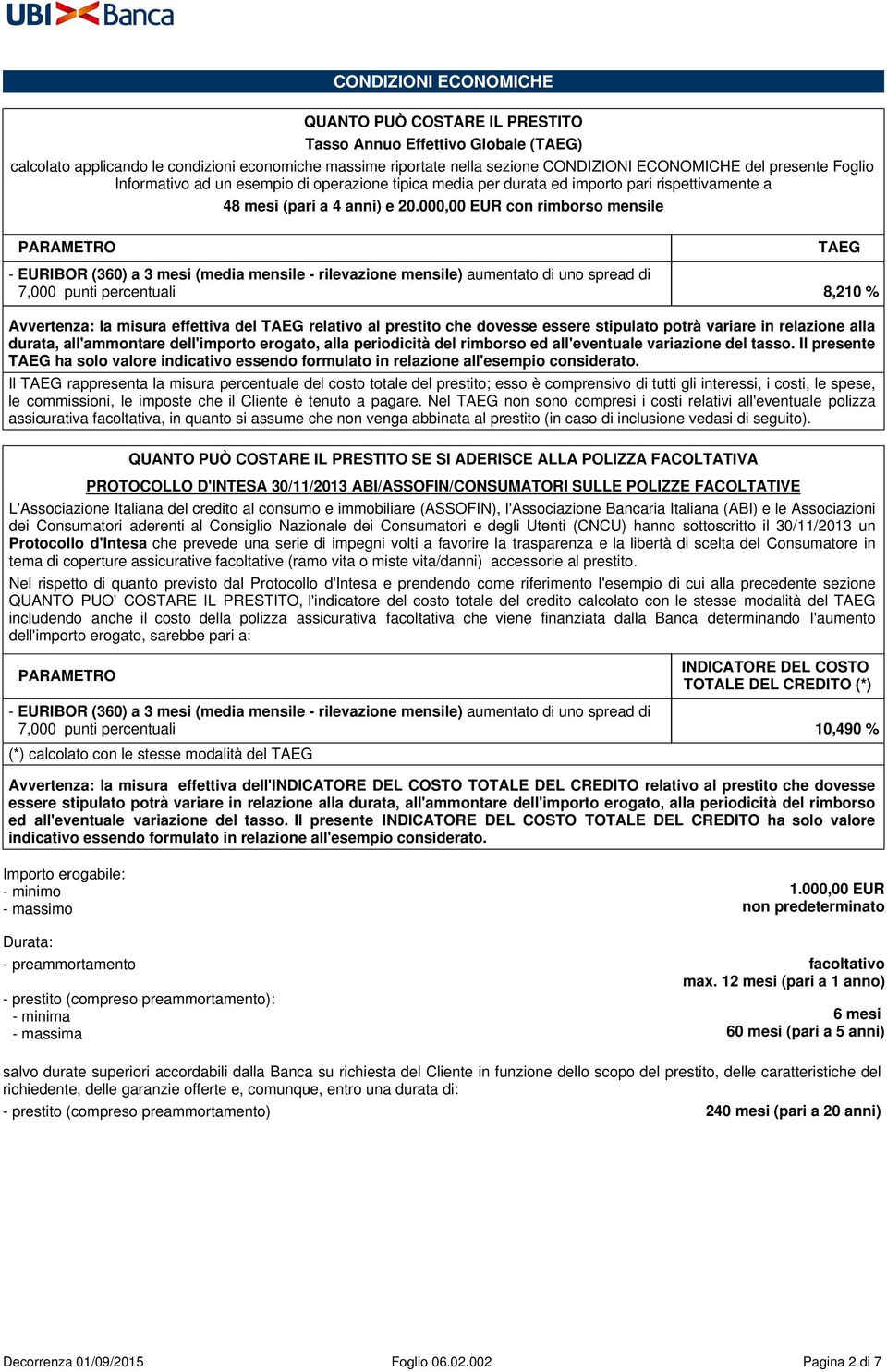 000,00 EUR con rimborso mensile PARAMETRO - EURIBOR (360) a 3 mesi (media mensile - rilevazione mensile) aumentato di uno spread di 7,000 punti percentuali 8,210 % Avvertenza: la misura effettiva del