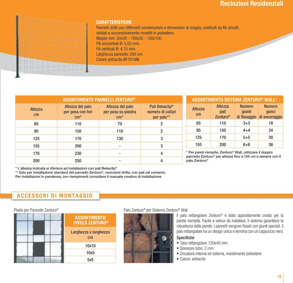 Altezza ASSORTIMENTO PANNELLI ZENTURO Altezza del palo per posa con fori * Altezza del palo per posa su piastra * Pali Bekaclip numero di collari per palo** 65 110 70 2 95 150 110 2 125 170 130 3 155