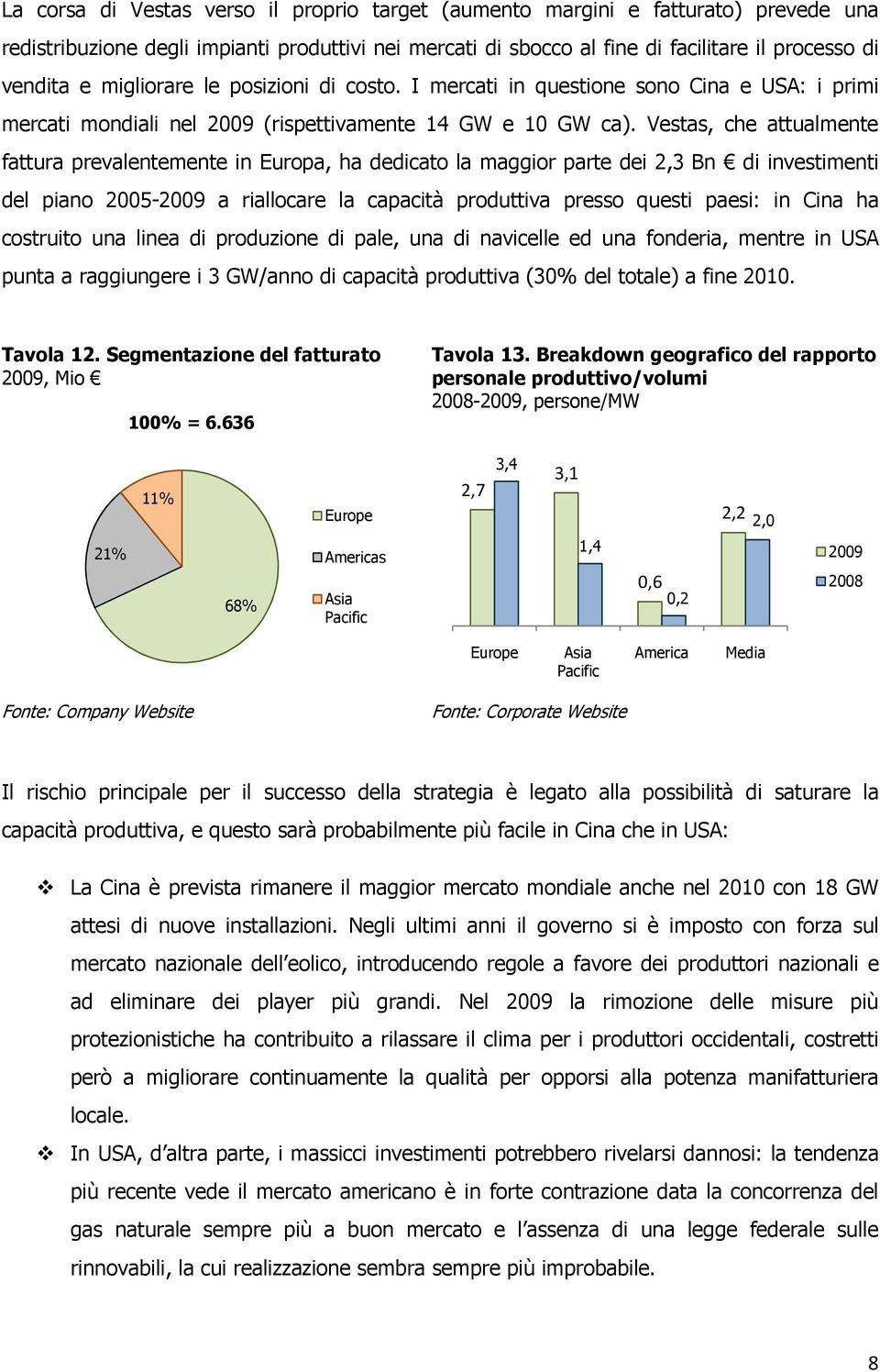 , che attualmente fattura prevalentemente in Europa, ha dedicato la maggior parte dei 2,3 Bn di investimenti del piano 2005-2009 a riallocare la capacità produttiva presso questi paesi: in Cina ha