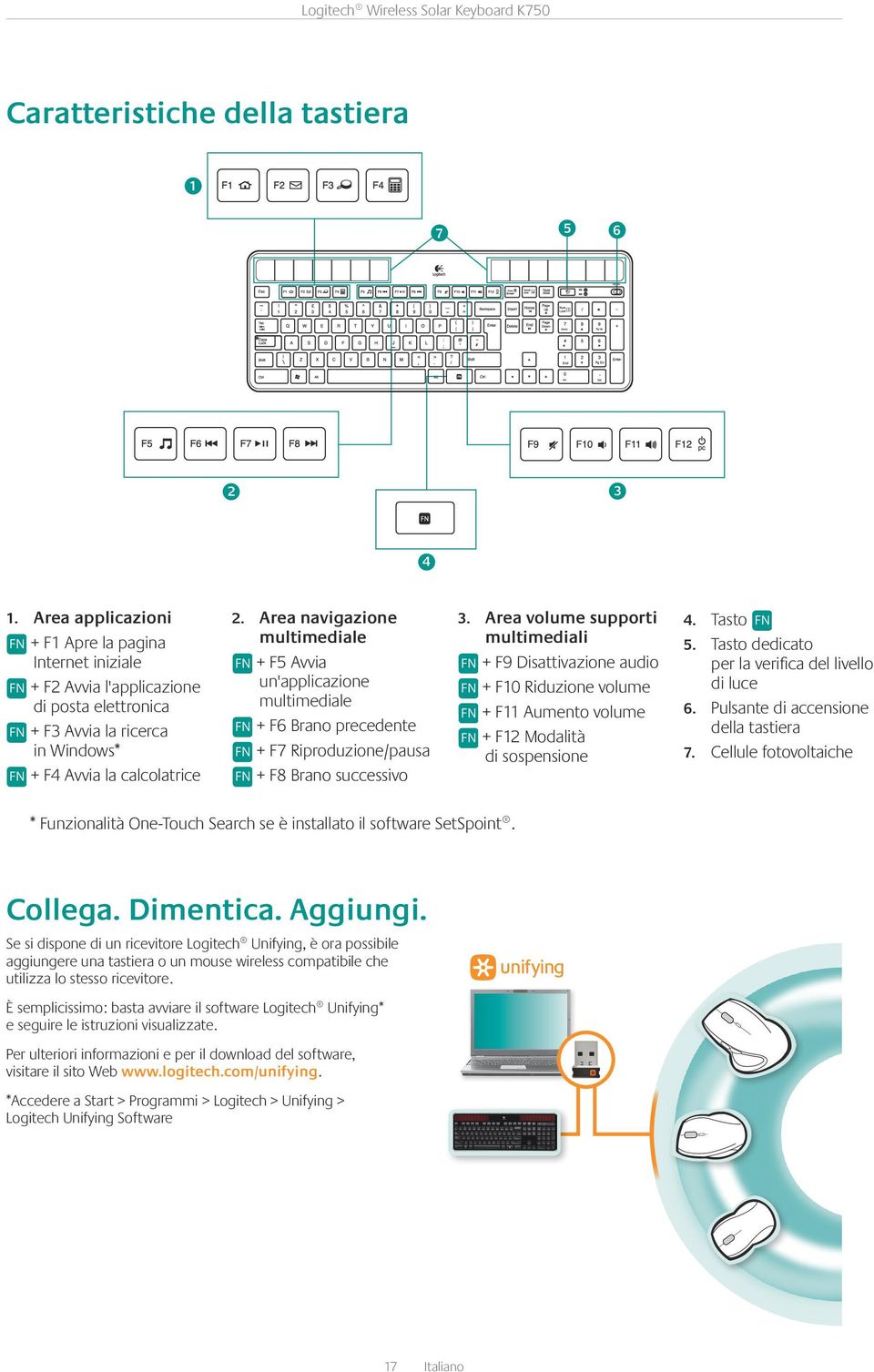 Area volume supporti multimediale + F5 Avvia un'applicazione multimediale + F6 Brano precedente + F7 Riproduzione/pausa + F8 Brano successivo multimediali + F9 Disattivazione audio + F10 Riduzione