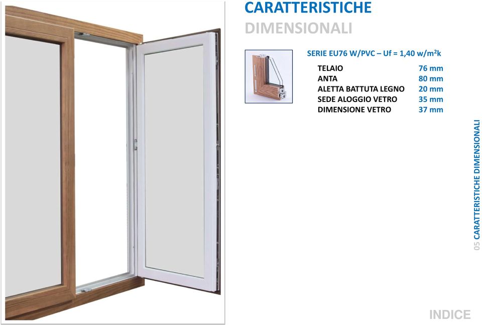 ALOGGIO VETRO DIMENSIONE VETRO 76 mm 80 mm 20 mm