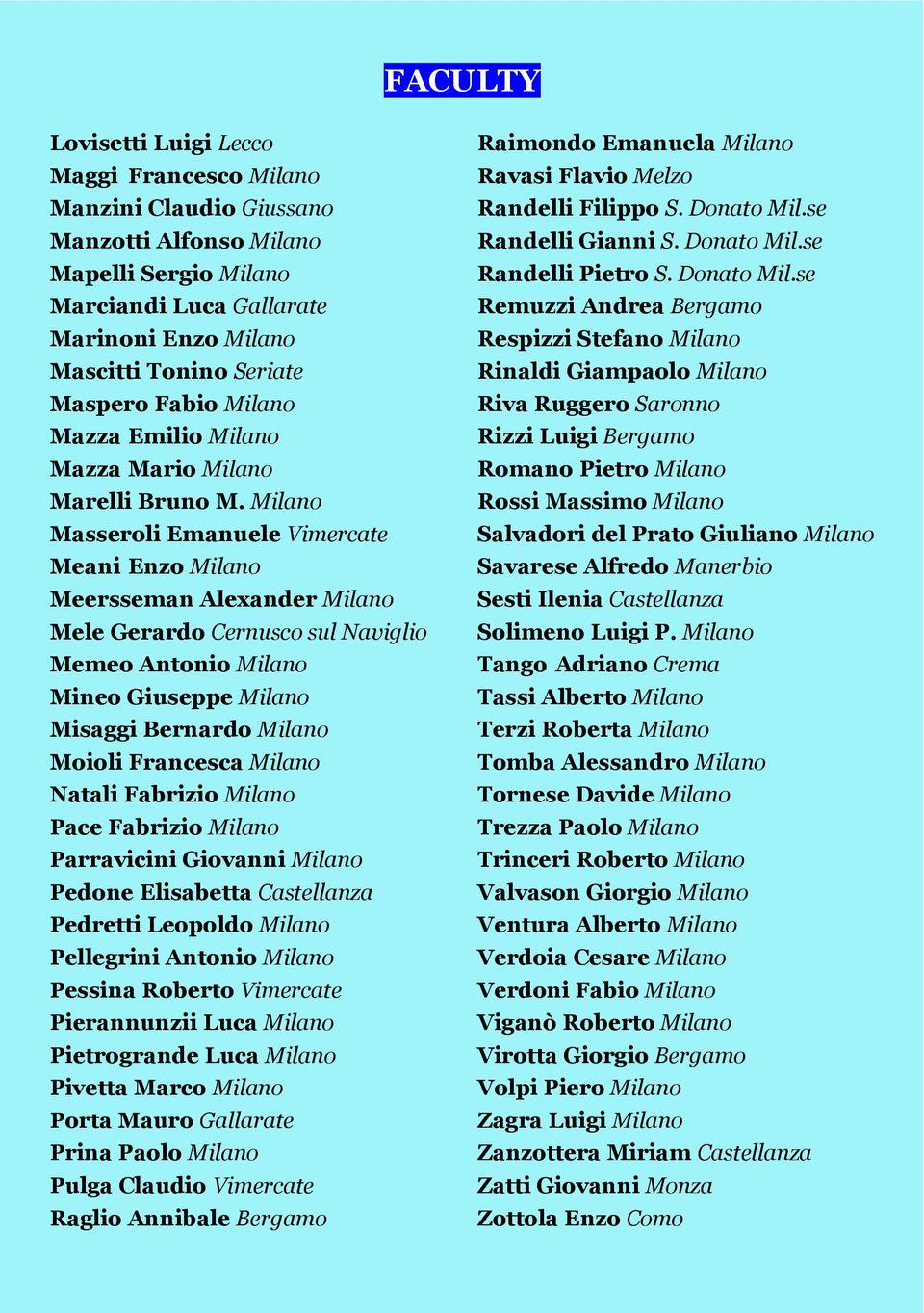 Milano Masseroli Emanuele Vimercate Meani Enzo Milano Meersseman Alexander Milano Mele Gerardo Cernusco sul Naviglio Memeo Antonio Milano Mineo Giuseppe Milano Misaggi Bernardo Milano Moioli