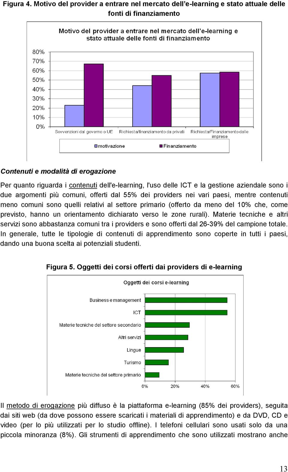 ICT e la gestione aziendale sono i due argomenti più comuni, offerti dal 55% dei providers nei vari paesi, mentre contenuti meno comuni sono quelli relativi al settore primario (offerto da meno del