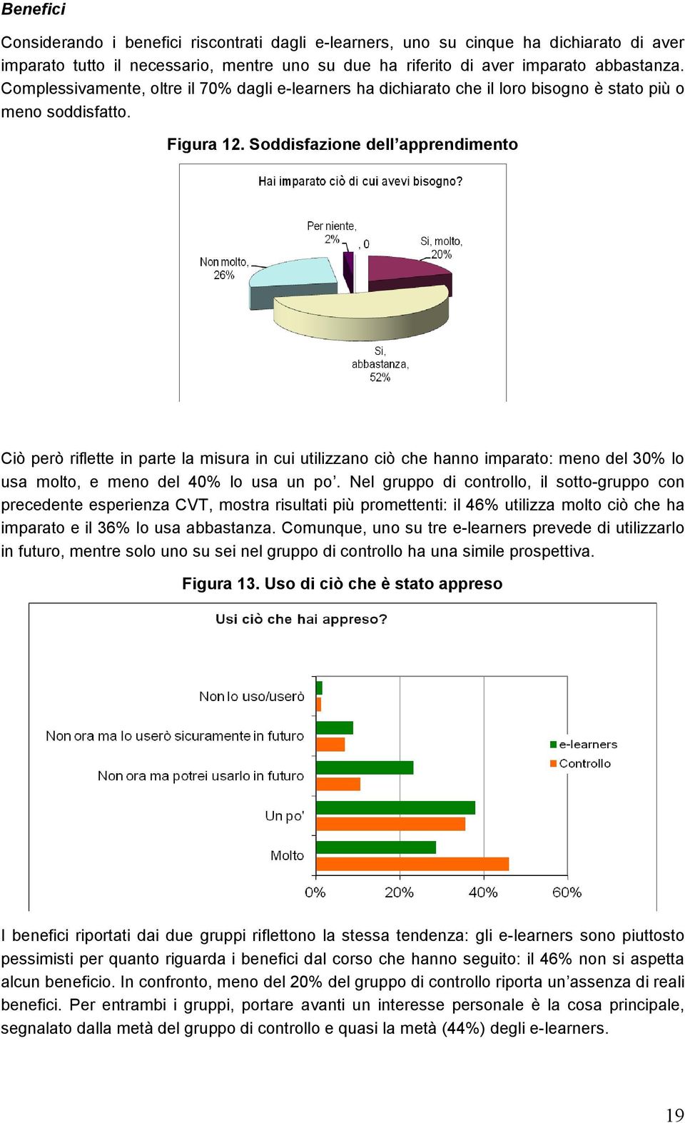 Soddisfazione dell apprendimento Ciò però riflette in parte la misura in cui utilizzano ciò che hanno imparato: meno del 30% lo usa molto, e meno del 40% lo usa un po.