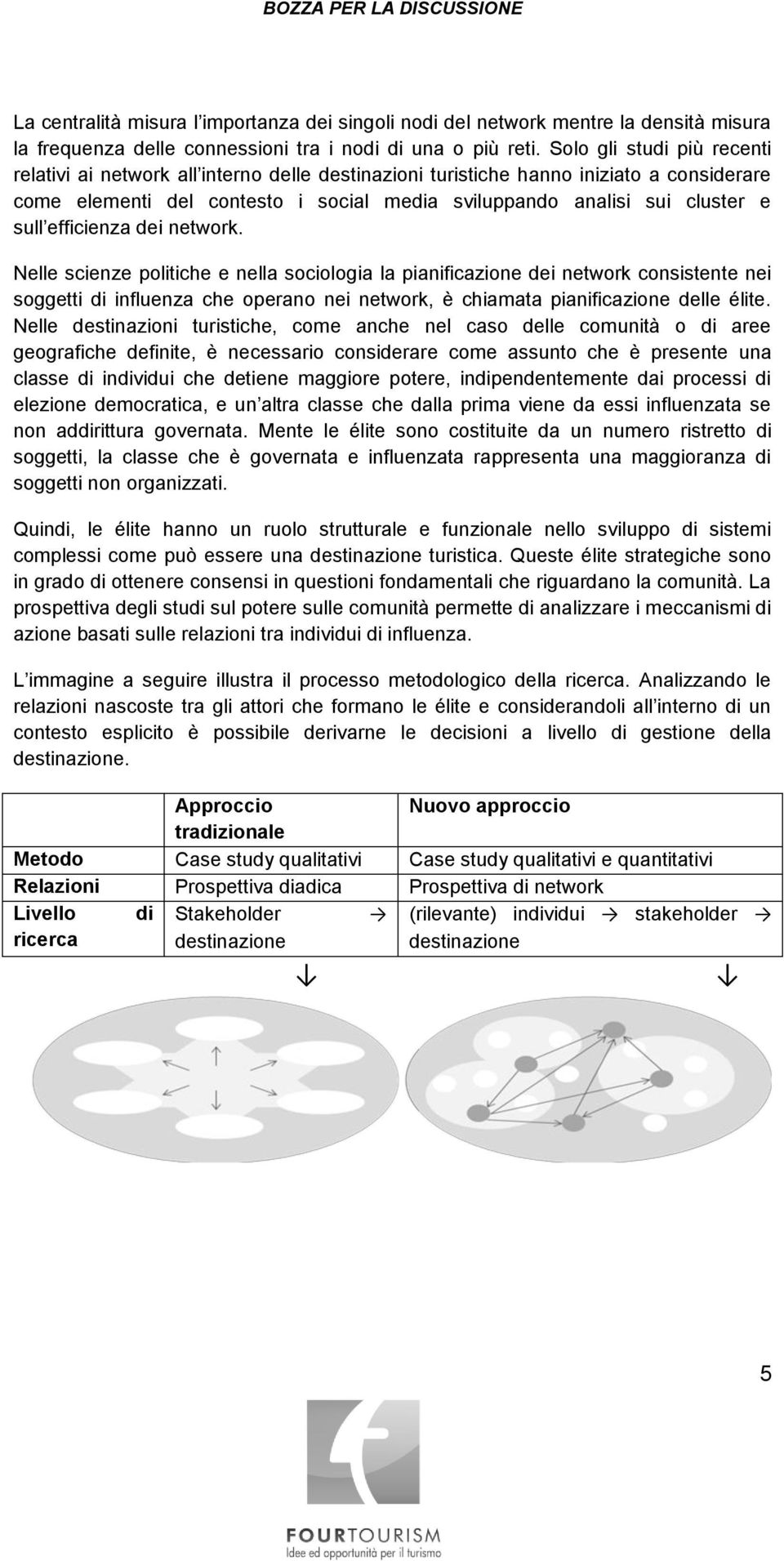 efficienza dei network. Nelle scienze politiche e nella sociologia la pianificazione dei network consistente nei soggetti di influenza che operano nei network, è chiamata pianificazione delle élite.