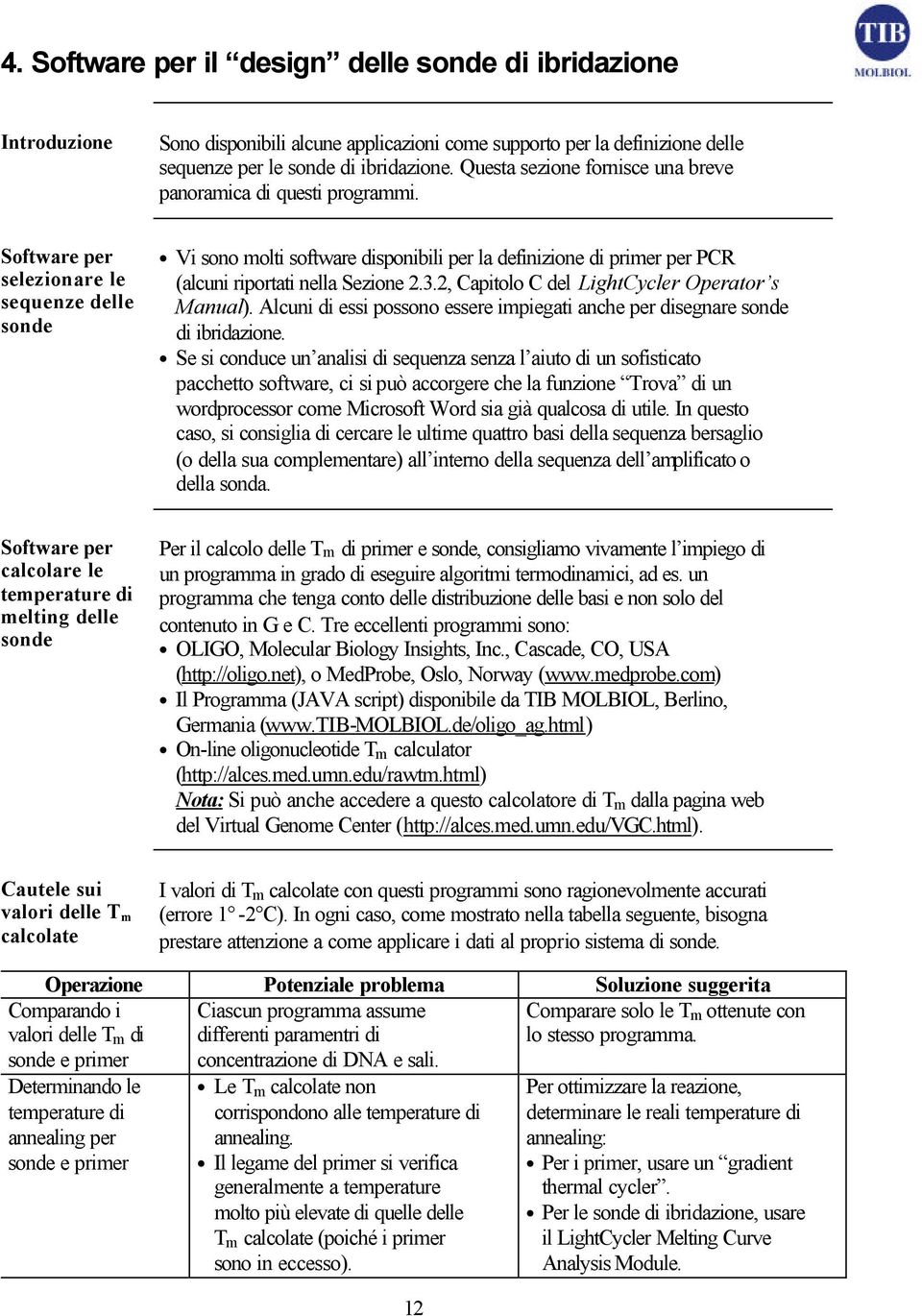 Software per selezionare le sequenze delle sonde Vi sono molti software disponibili per la definizione di primer per PCR (alcuni riportati nella Sezione 2.3.