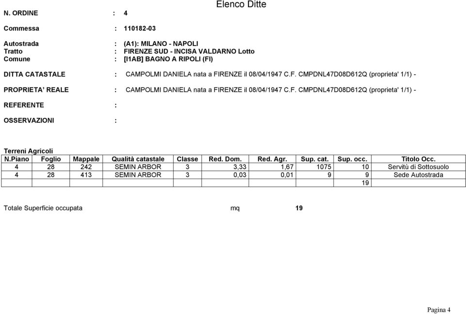 CMPDNL47D08D612Q (proprieta' 1/1) - PROPRIETA REALE : CAMPOLMI DANIELA nata a FI