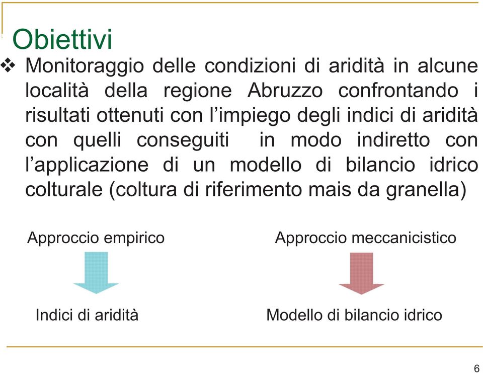 modo indiretto con l applicazione di un modello di bilancio idrico colturale (coltura di