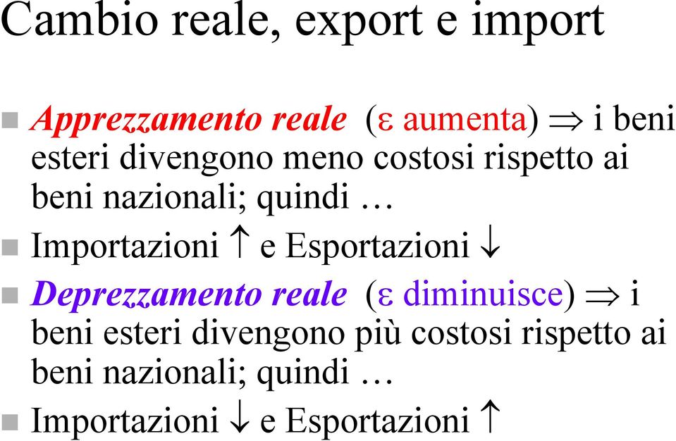 Importazioni e Esportazioni Deprezzamento reale (ε diminuisce) i beni