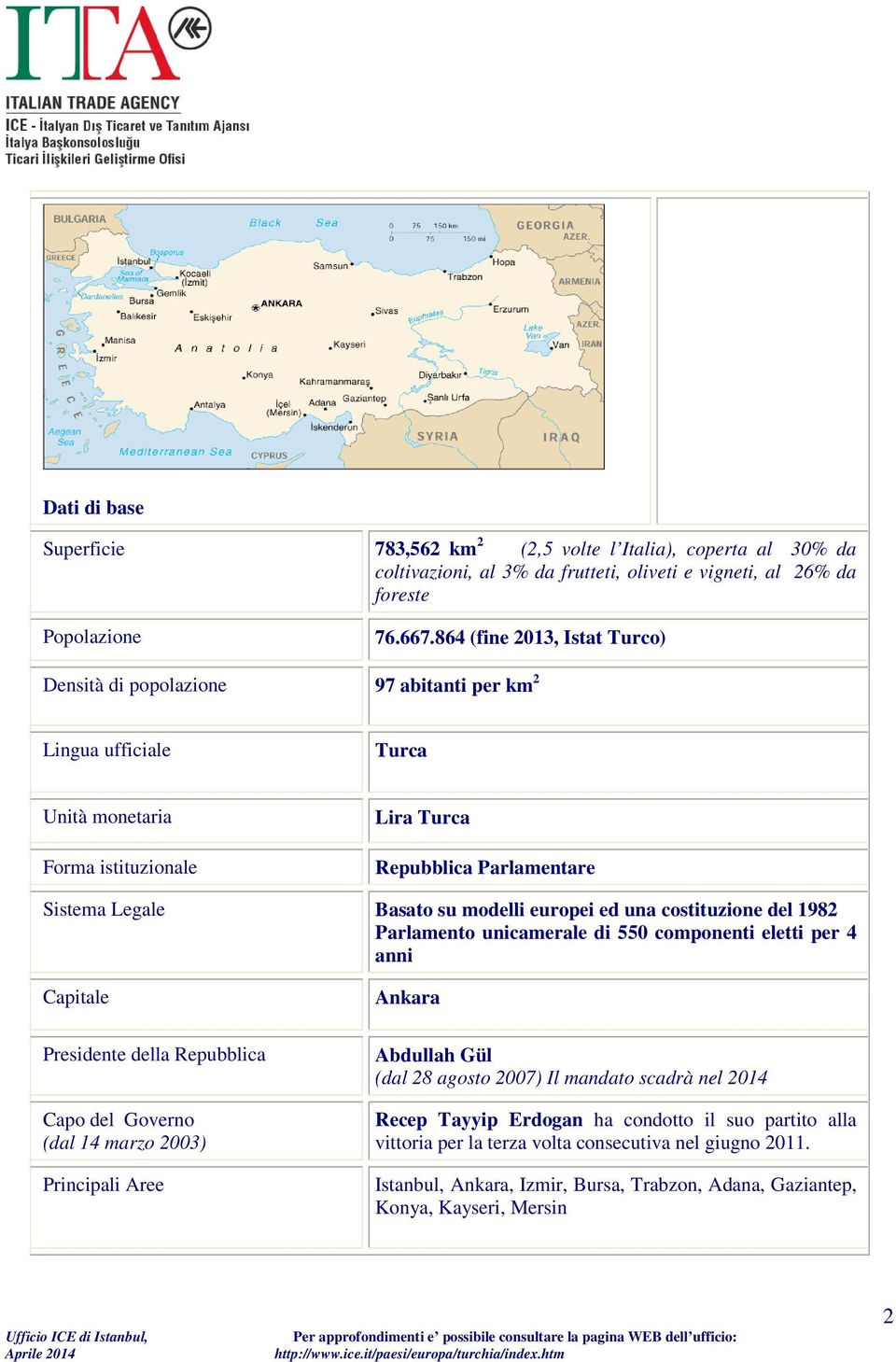 europei ed una costituzione del 1982 Parlamento unicamerale di 550 componenti eletti per 4 anni Capitale Ankara Presidente della Repubblica Capo del Governo (dal 14 marzo 2003) Principali Aree