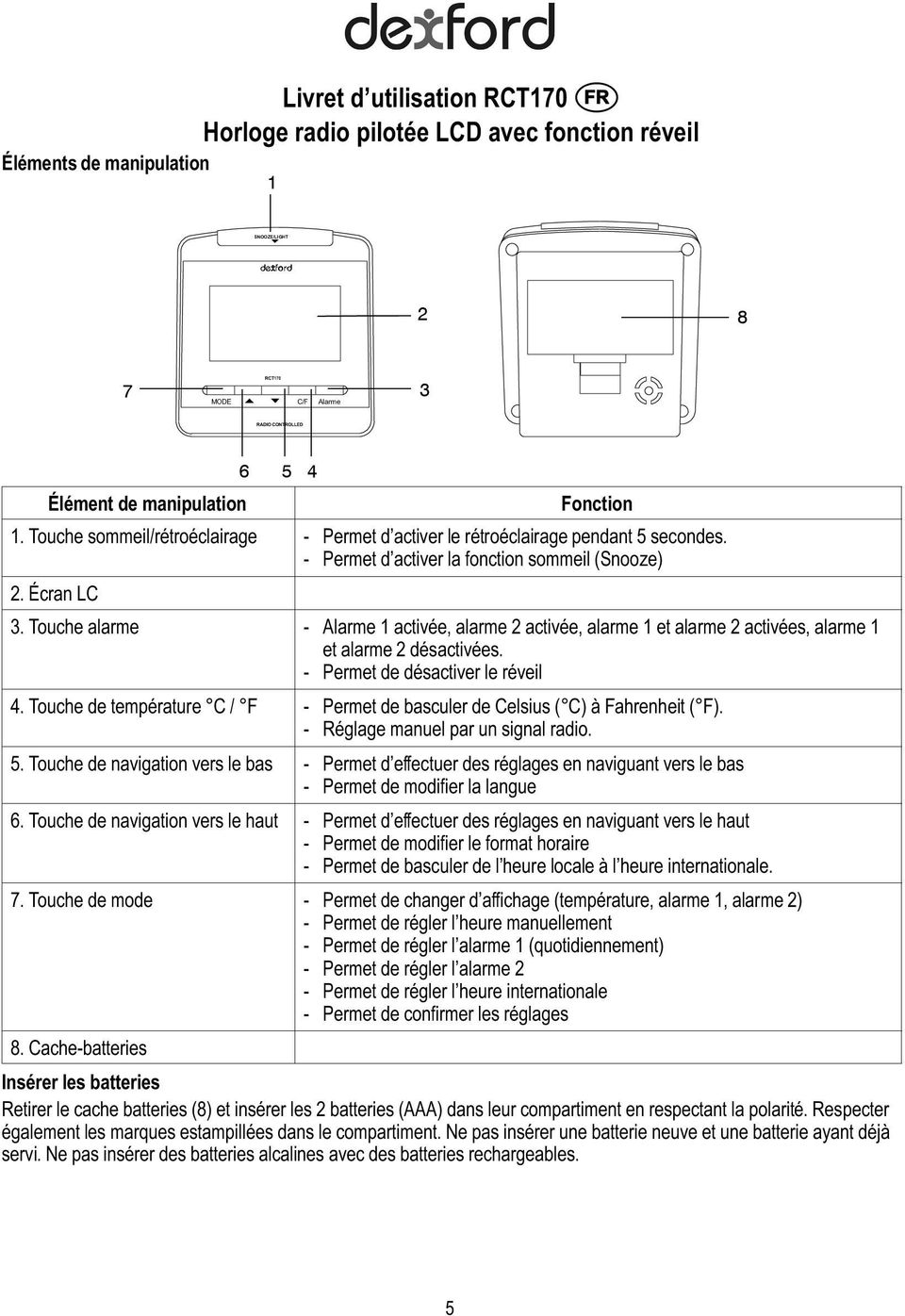 Touche alarme Alarme 1 activée, alarme 2 activée, alarme 1 et alarme 2 activées, alarme 1 et alarme 2 désactivées. Permet de désactiver le réveil 4.