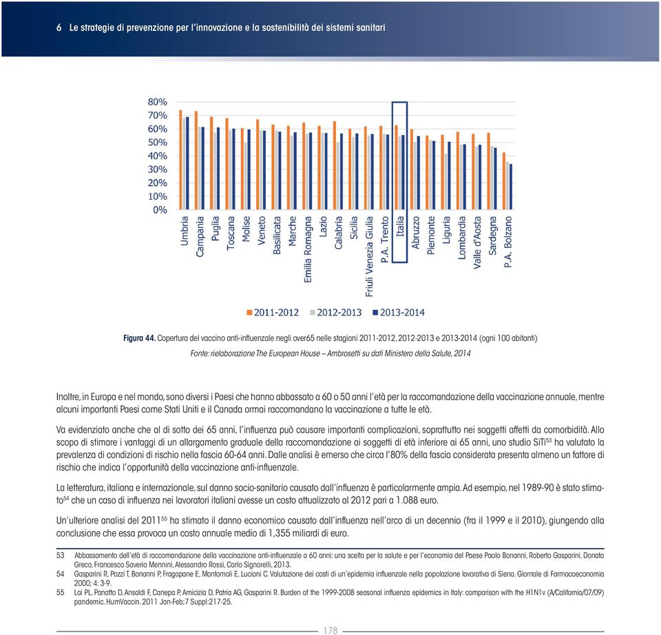 Salute, 2014 Inoltre, in Europa e nel mondo, sono diversi i Paesi che hanno abbassato a 60 o 50 anni l età per la raccomandazione della vaccinazione annuale, mentre alcuni importanti Paesi come Stati