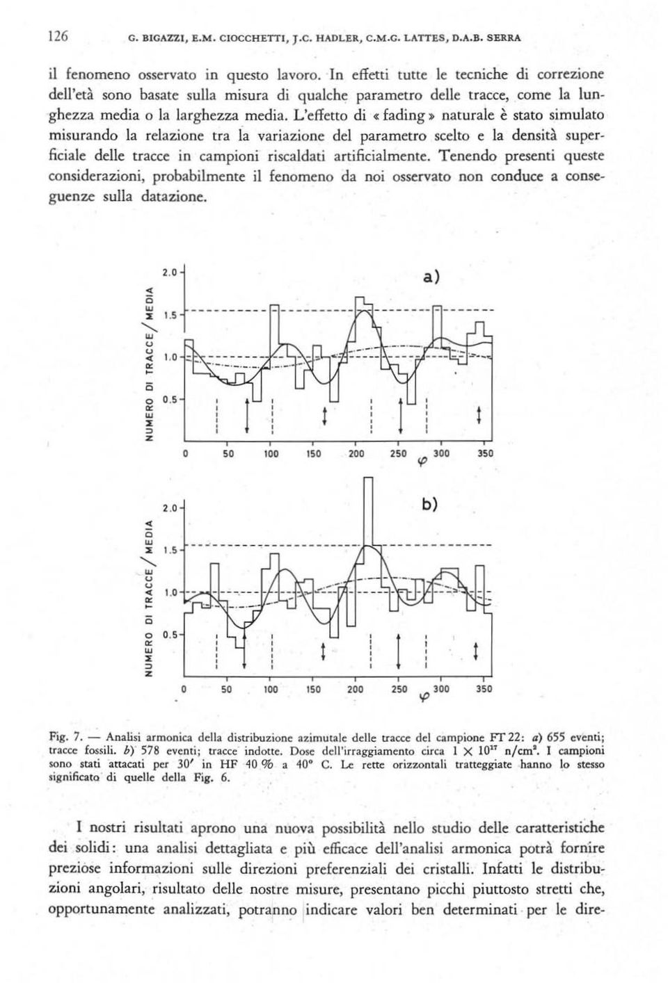 natrae è stat simat misrand a reaine tra Ìa variaine de parametr scet e a densità sperficiae dee tracce in campini riscadati artificiamente.