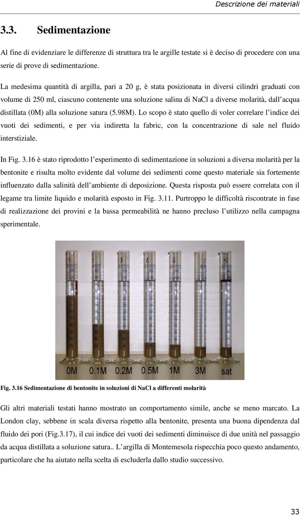 distillata (0M) alla soluzione satura (5.98M).