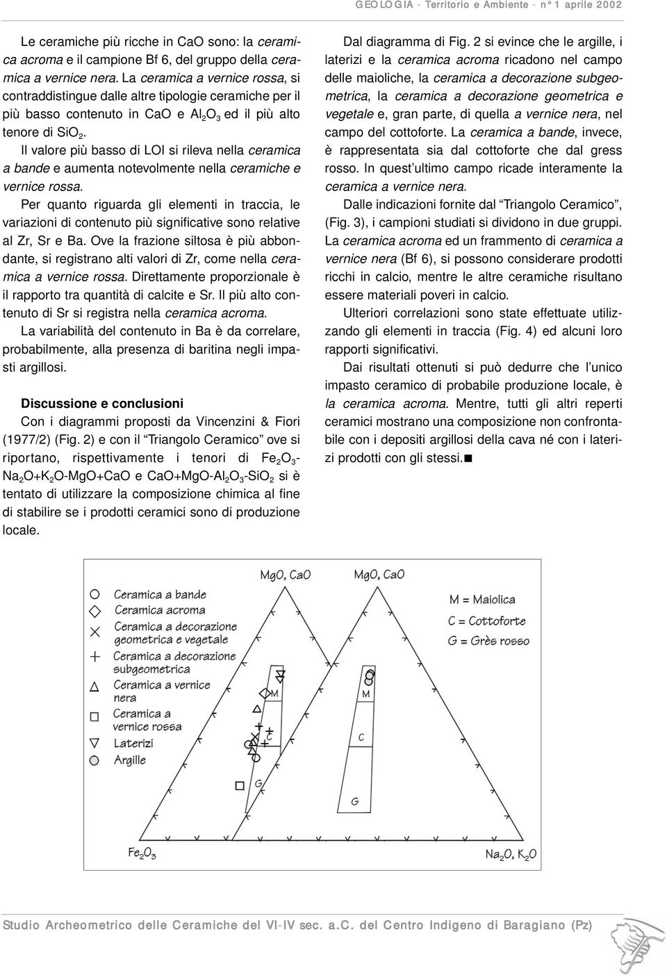 Il valore più basso di LOI si rileva nella ceramica a bande e aumenta notevolmente nella ceramiche e vernice rossa.