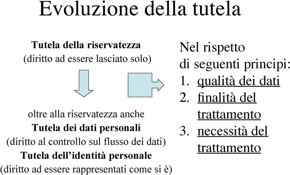 Tutela dell identità personale (diritto ad essere rappresentati come si è) Nel rispetto di