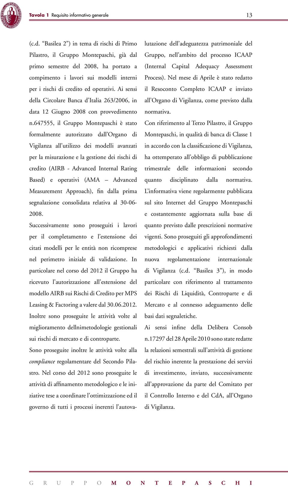 Ai sensi della Circolare Banca d Italia 263/2006, in data 12 Giugno 2008 con provvedimento n.