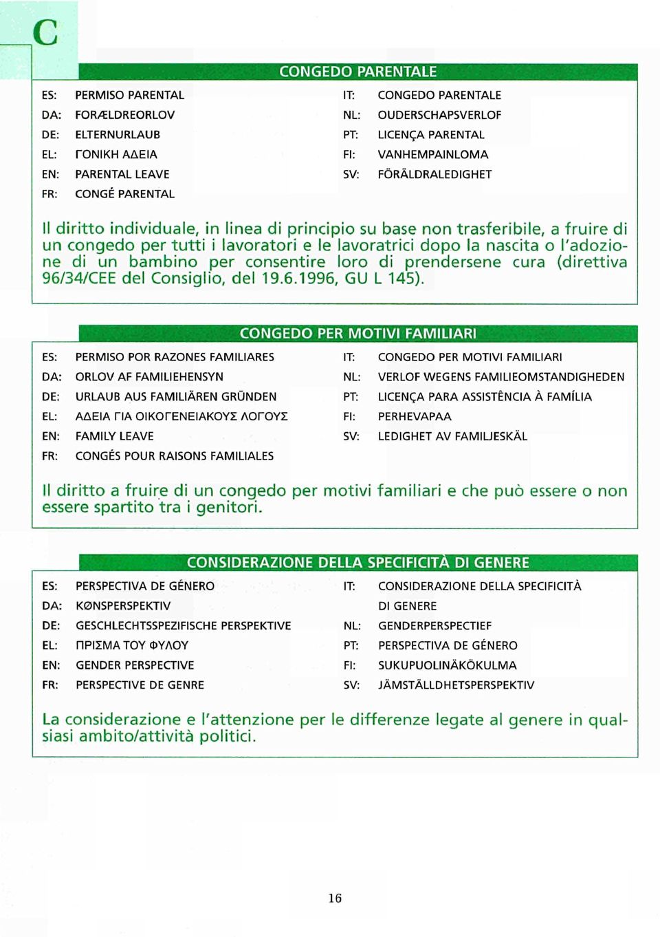 consentire loro di prendersene cura (direttiva 96/34/CEE del Consiglio, del 19.6.1996, GU L 145).