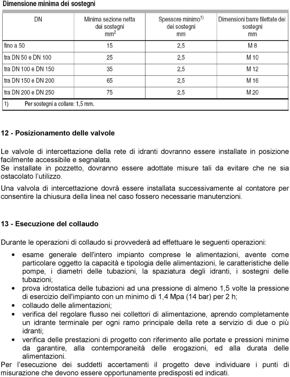 Una valvola di intercettazione dovrà essere installata successivamente al contatore per consentire la chiusura della linea nel caso fossero necessarie manutenzioni.