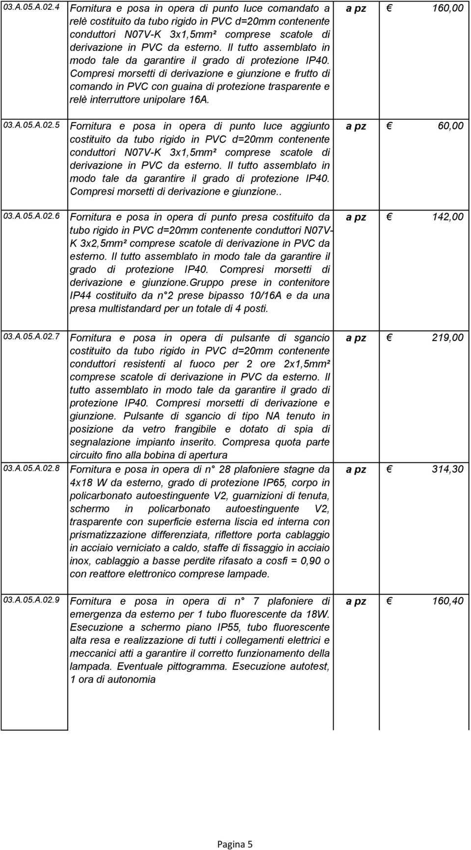 Compresi morsetti di derivazione e giunzione e frutto di comando in PVC con guaina di protezione trasparente e relè interruttore unipolare 16A. a pz 160,00 03.A.05.A.02.