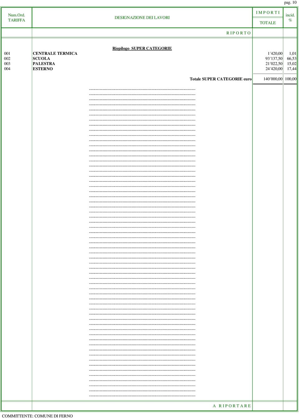 420,00 1,01 002 SCUOLA 93 137,50 66,53 003 PALESTRA 21 022,50