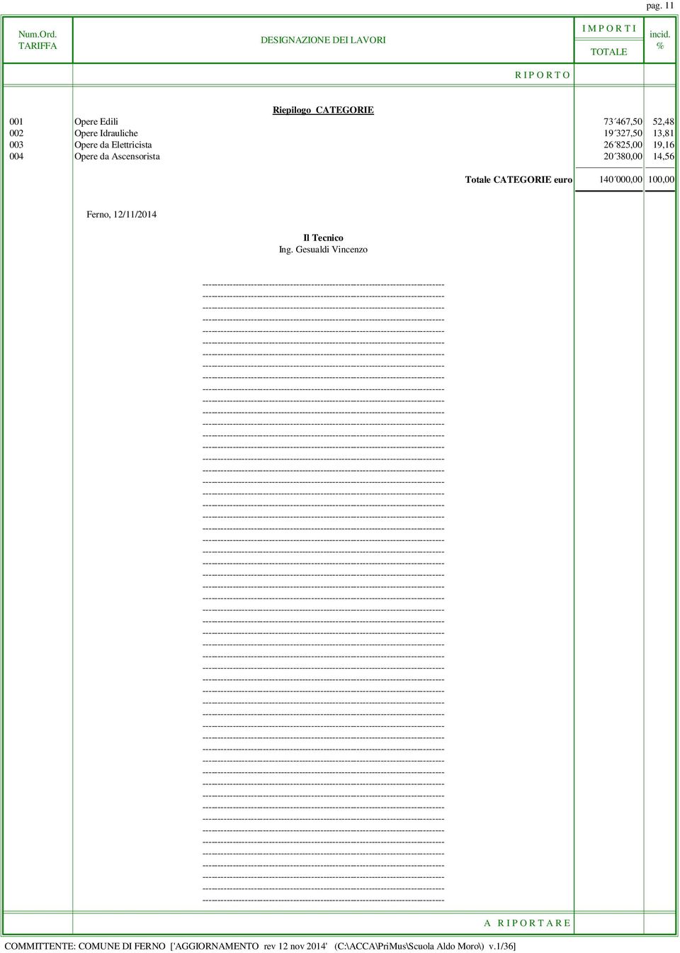 13,81 003 Opere da Elettricista 26 825,00 19,16 004 Opere da Ascensorista 20 380,00 14,56 Totale