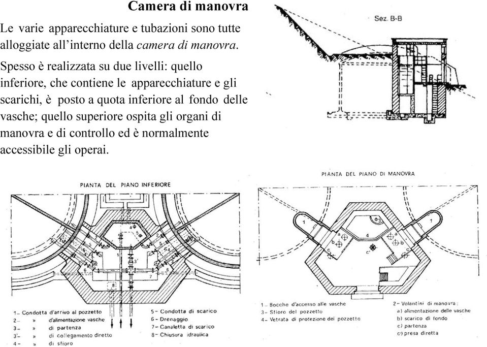 Spesso è realizzata su due livelli: quello inferiore, che contiene le apparecchiature e gli