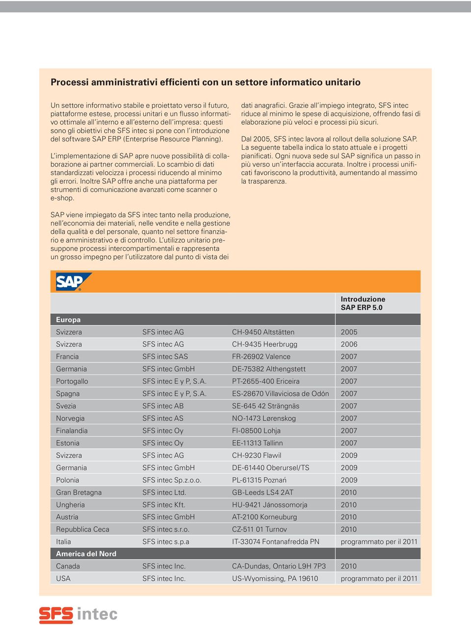 L implementazione di SAP apre nuove possibilità di collaborazione ai partner commerciali. Lo scambio di dati standardizzati velocizza i processi riducendo al minimo gli errori.