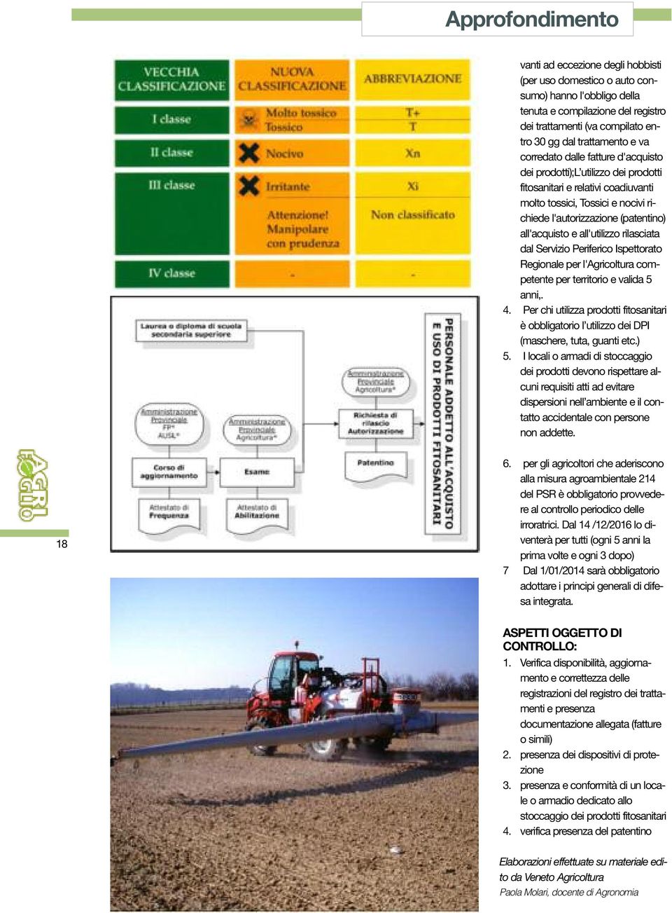 Prifrico Ispttorato Rgional pr l'agricoltura comptnt pr trritorio valida 5 anni,. 4. Pr chi utilizza prodotti fitosanitari è obbligatorio l utilizzo di DPI (maschr, tuta, guanti tc.) 5.