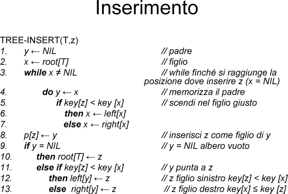 if key[z] < key [x] // scendi nel figlio giusto 6. then x left[x]. else x right[x] 8. p[z] y // inserisci z come figlio di y 9.