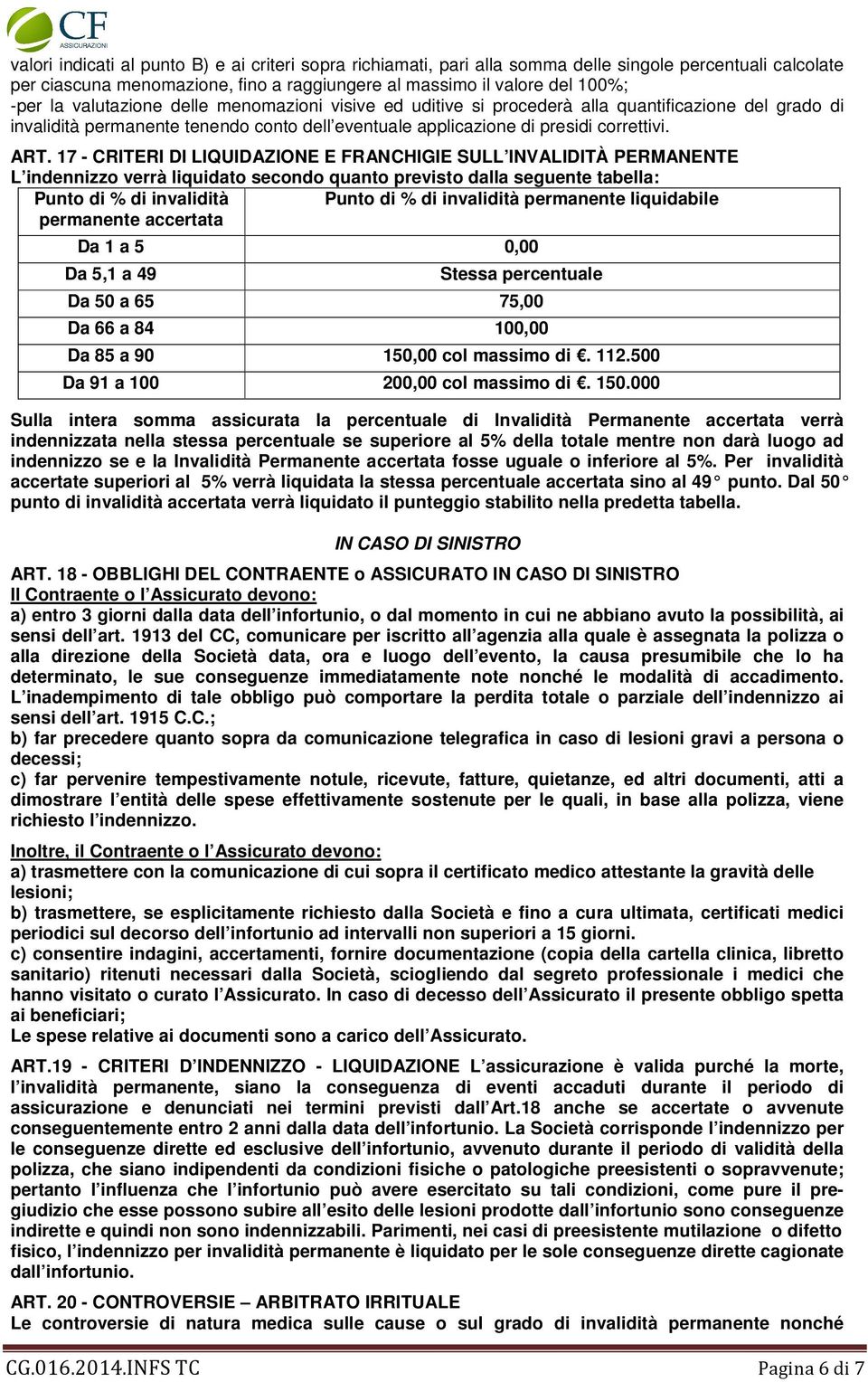 17 - CRITERI DI LIQUIDAZIONE E FRANCHIGIE SULL INVALIDITÀ PERMANENTE L indennizzo verrà liquidato secondo quanto previsto dalla seguente tabella: Punto di % di invalidità Punto di % di invalidità