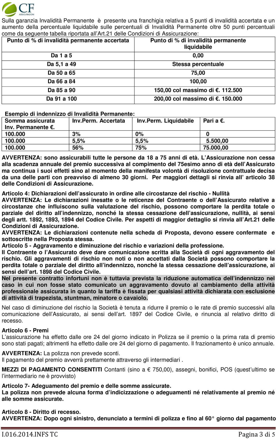 21 delle Condizioni di Assicurazione: Punto di % di invalidità permanente accertata Punto di % di invalidità permanente liquidabile Da 1 a 5 0,00 Da 5,1 a 49 Stessa percentuale Da 50 a 65 75,00 Da 66