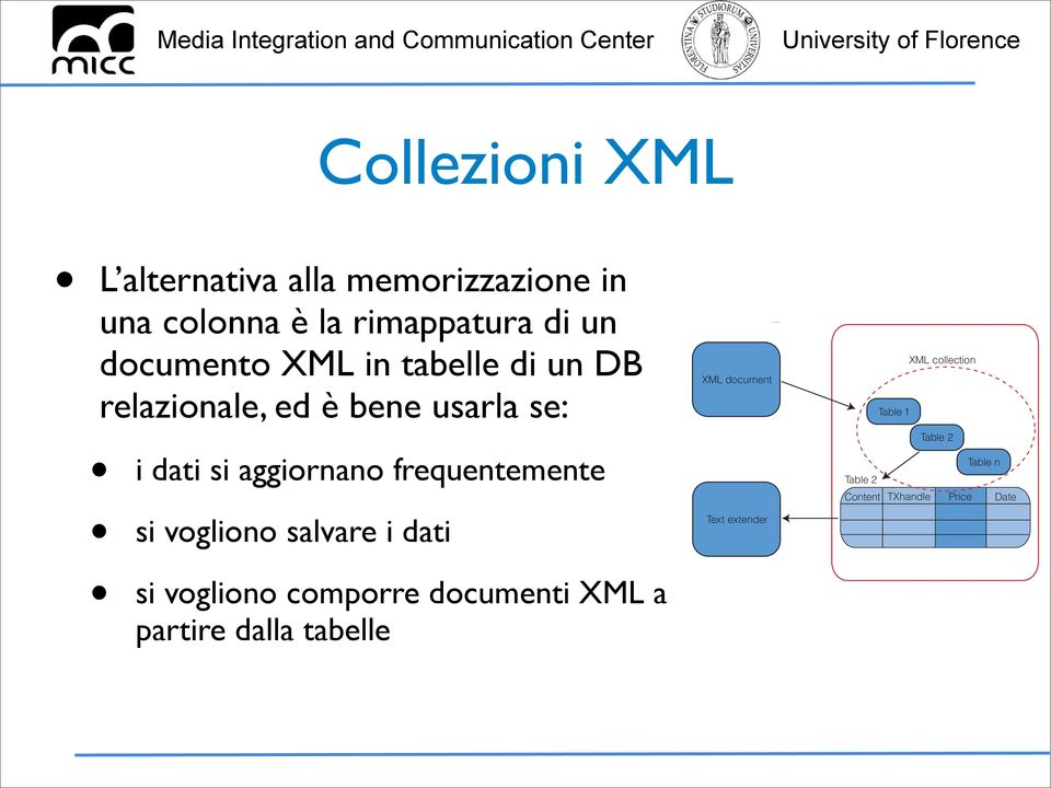 The access and storage method allows you to compose an XML doc from existing data, to decompose an XML document and to use XML as an interc method.