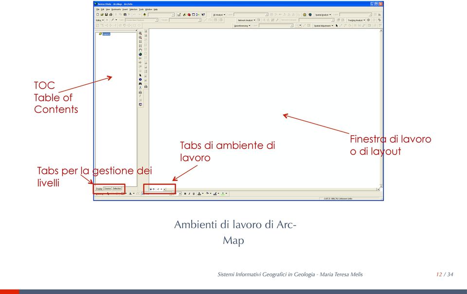 o di layout Ambienti di lavoro di Arc- Map Sistemi