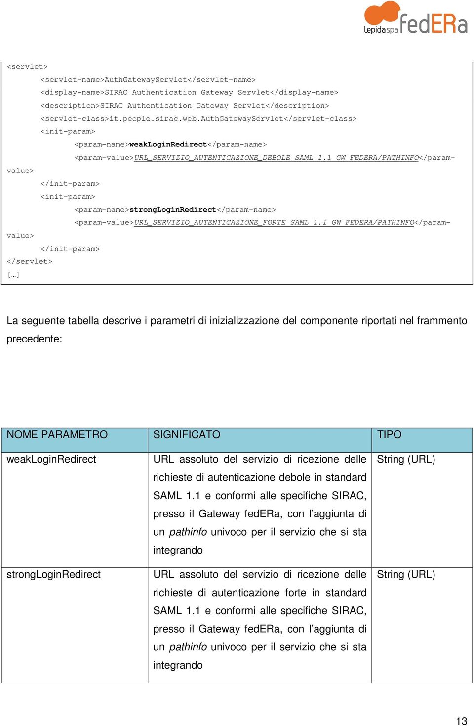 1 GW FEDERA/PATHINFO</paramvalue> </init-param> <init-param> <param-name>strongloginredirect</param-name> <param-value>url_servizio_autenticazione_forte SAML 1.