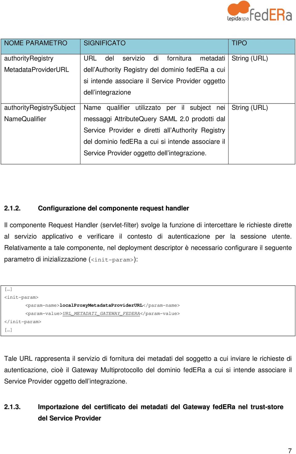 0 prodotti dal Service Provider e diretti all Authority Registry del dominio federa a cui si intende associare il Service Provider oggetto dell integrazione. (URL) (URL) 2.