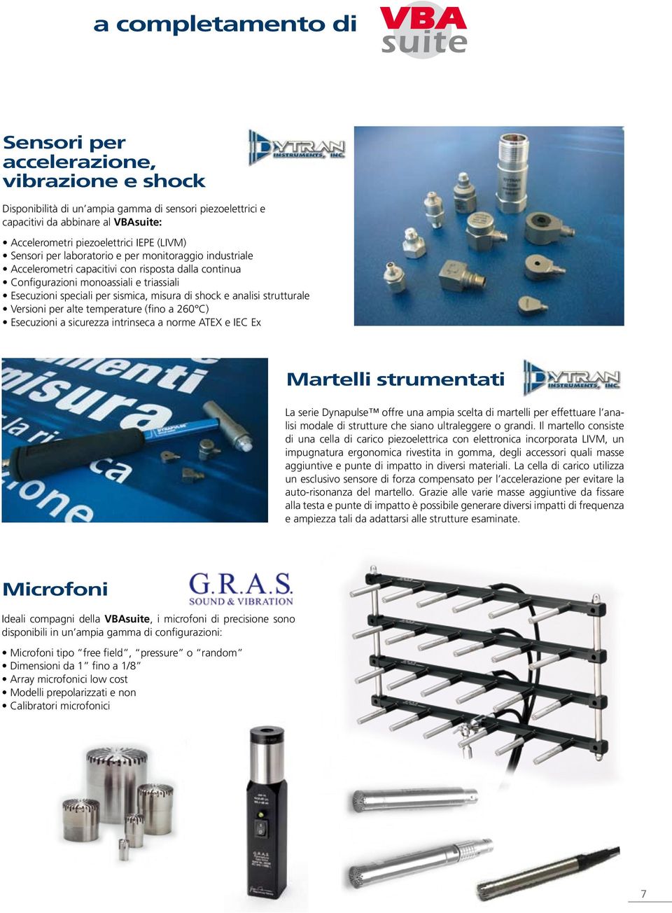 shock e analisi strutturale Versioni per alte temperature (fino a 260 C) Esecuzioni a sicurezza intrinseca a norme ATEX e IEC Ex Martelli strumentati La serie Dynapulse offre una ampia scelta di