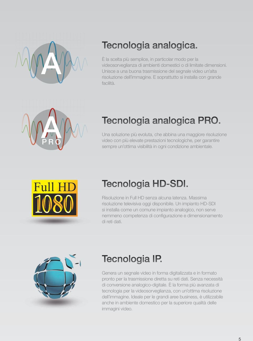 PRO Una soluzione più evoluta, che abbina una maggiore risoluzione video con più elevate prestazioni tecnologiche, per garantire sempre un ottima visibilità in ogni condizione ambientale.