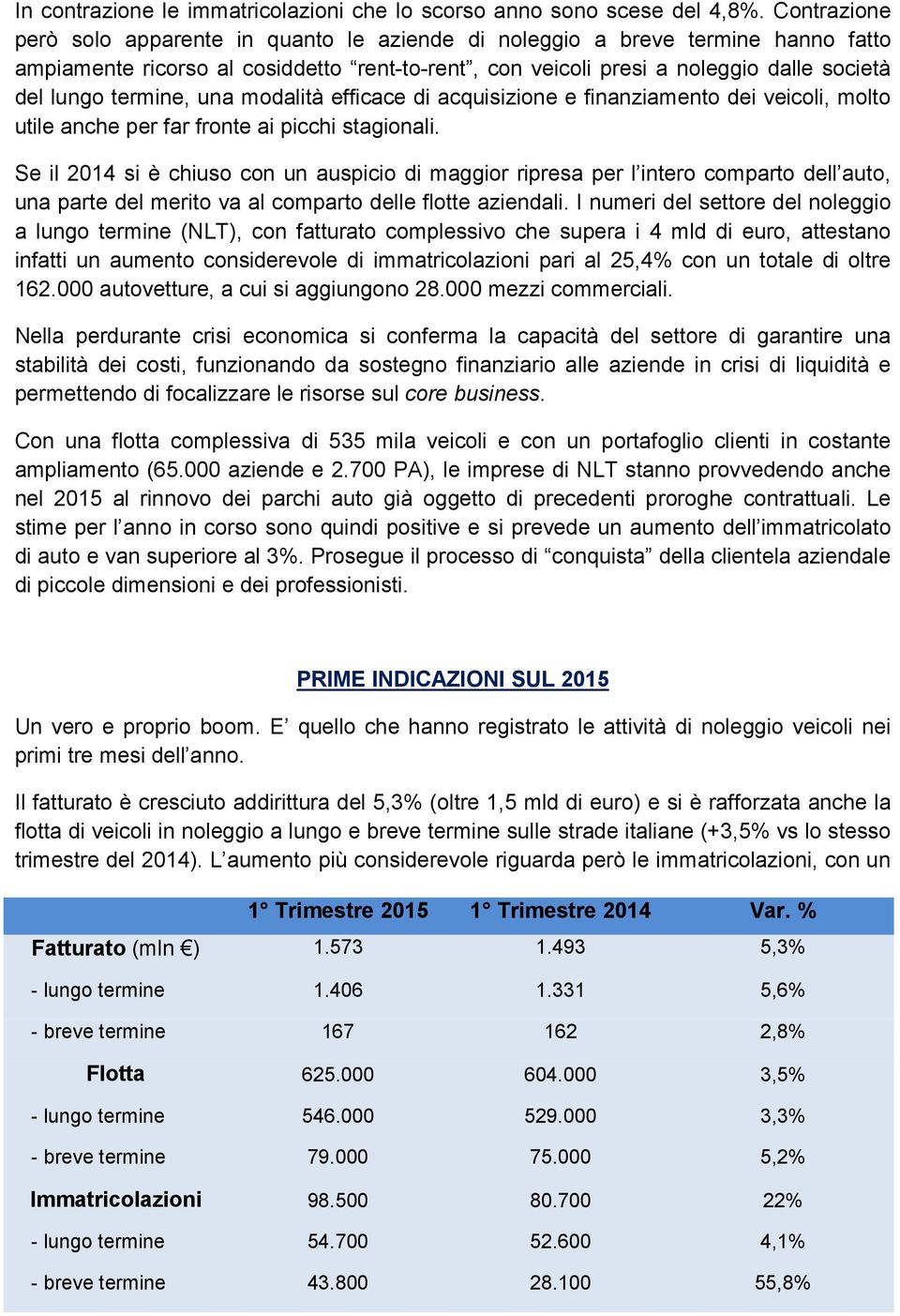 termine, una modalità efficace di acquisizione e finanziamento dei veicoli, molto utile anche per far fronte ai picchi stagionali.