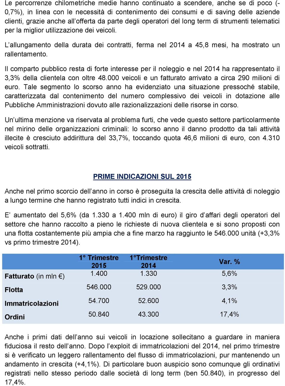 L allungamento della durata dei contratti, ferma nel 2014 a 45,8 mesi, ha mostrato un rallentamento.