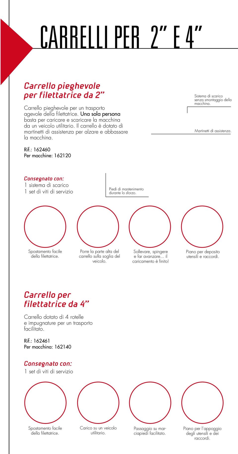 Sistema di scarico senza smontaggio della macchina. Martinetti di assistenza. Rif.