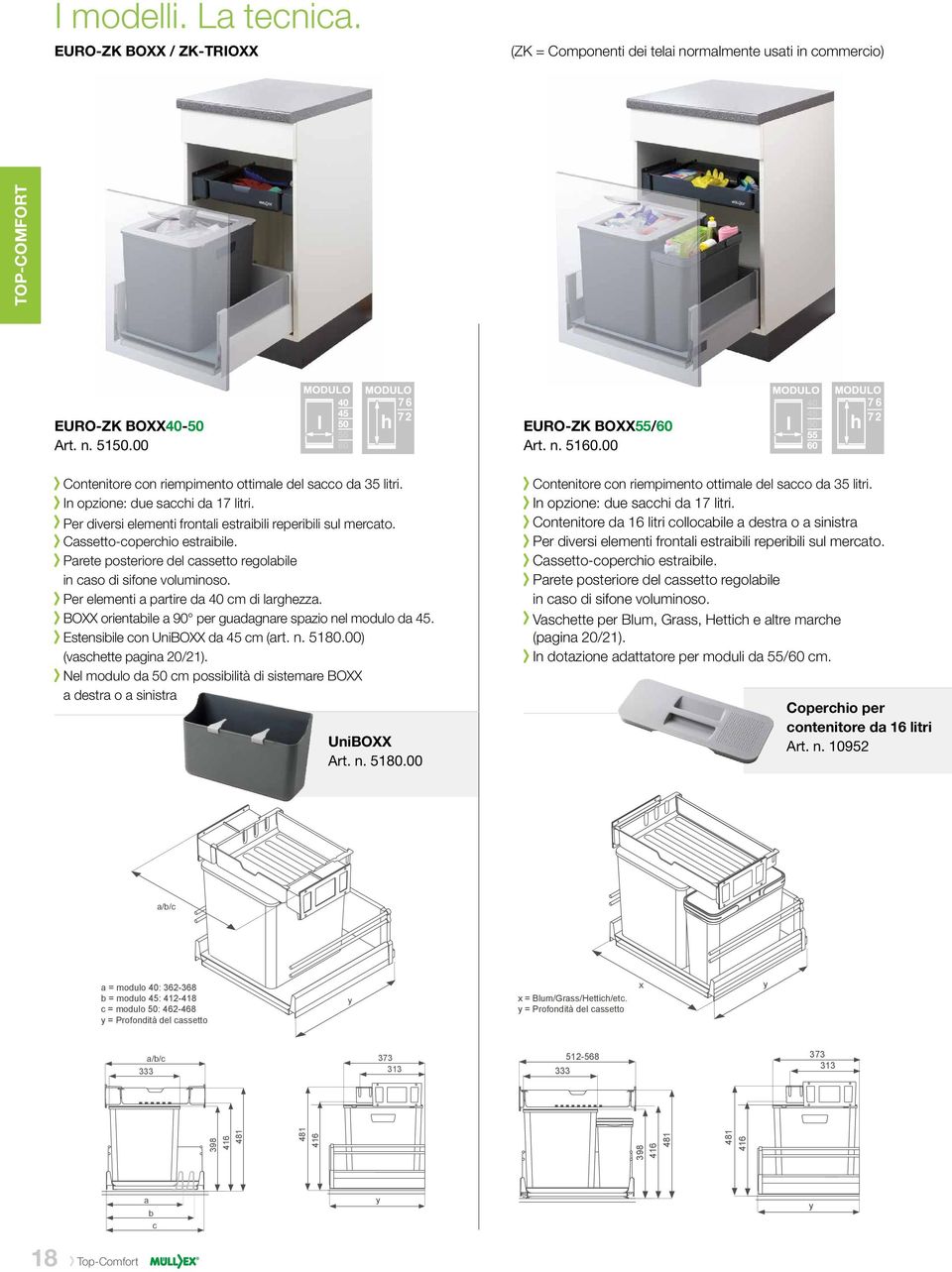 362-368 412-418 b c = modulo 50er-Korpus: 45: 412-418 462-468 c = modulo 50: 462-468 y = Profondità del cassetto y x = Blum/Grass/Hettich/etc.