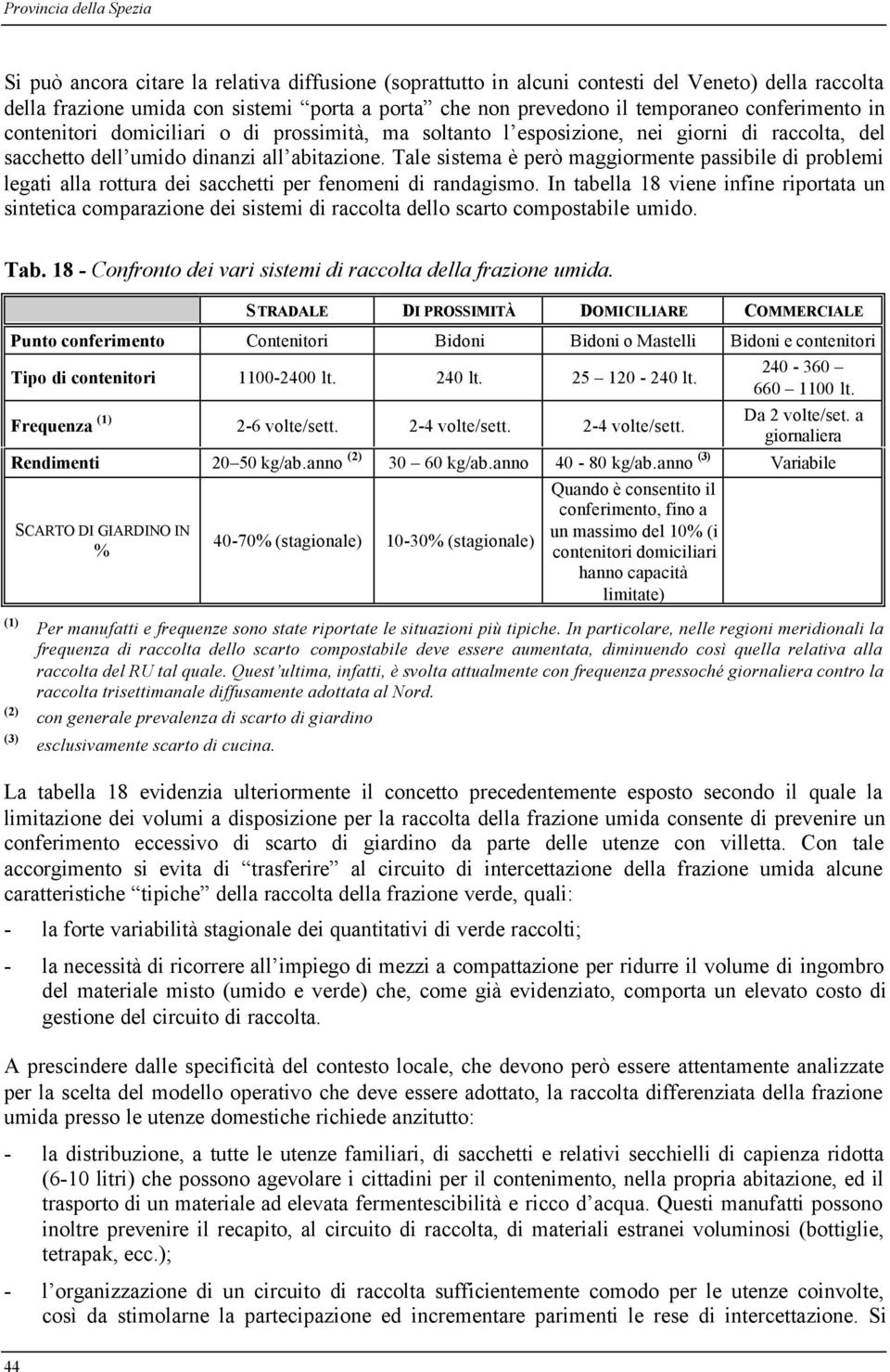 Tale sistema è però maggiormente passibile di problemi legati alla rottura dei sacchetti per fenomeni di randagismo.