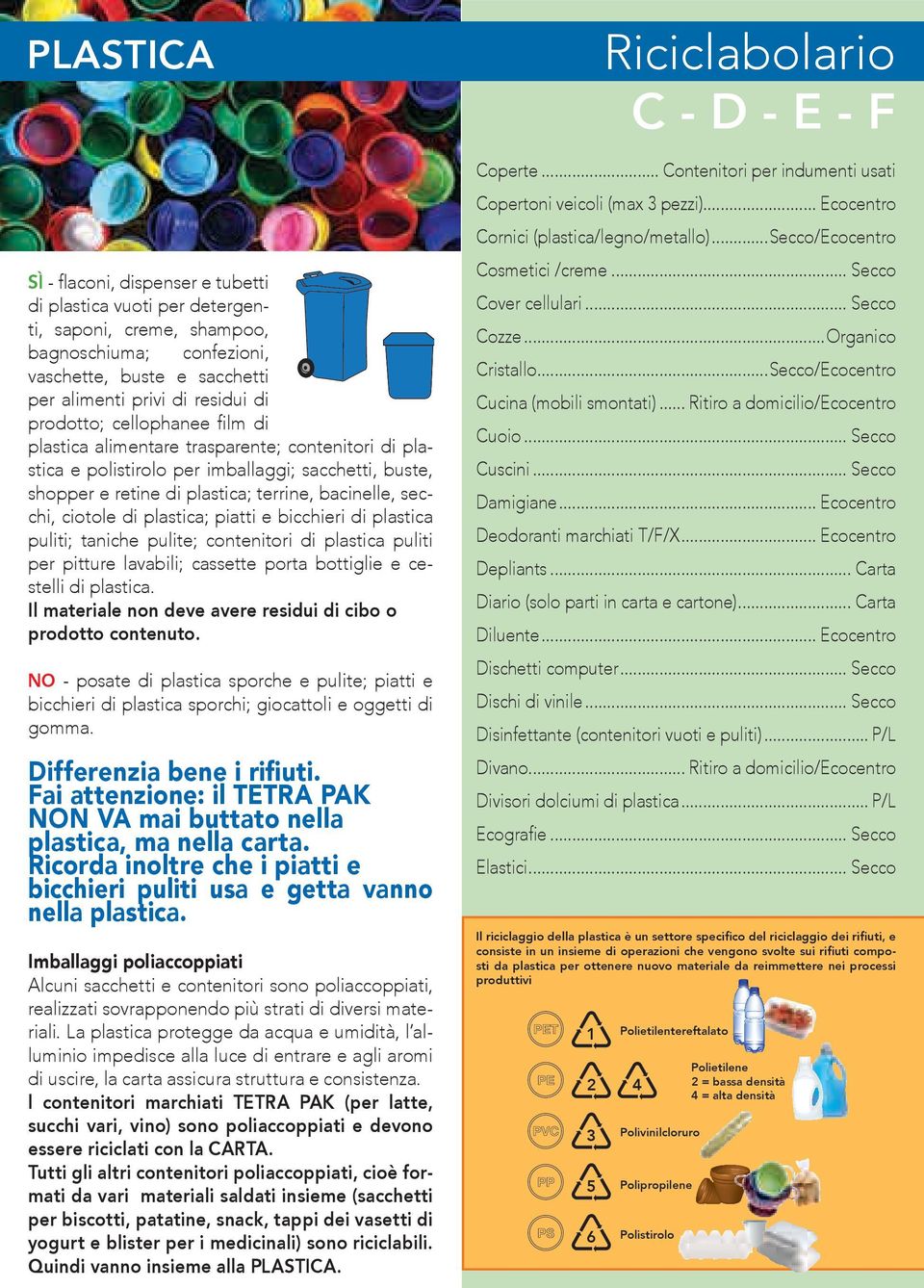 prodotto; cellophanee film di plastica alimentare trasparente; contenitori di plastica e polistirolo per imballaggi; sacchetti, buste, shopper e retine di plastica; terrine, bacinelle, secchi,