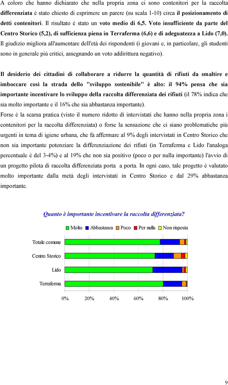 Il giudizio migliora all'aumentare dell'età dei rispondenti (i giovani e, in particolare, gli studenti sono in generale più critici, assegnando un voto addirittura negativo).