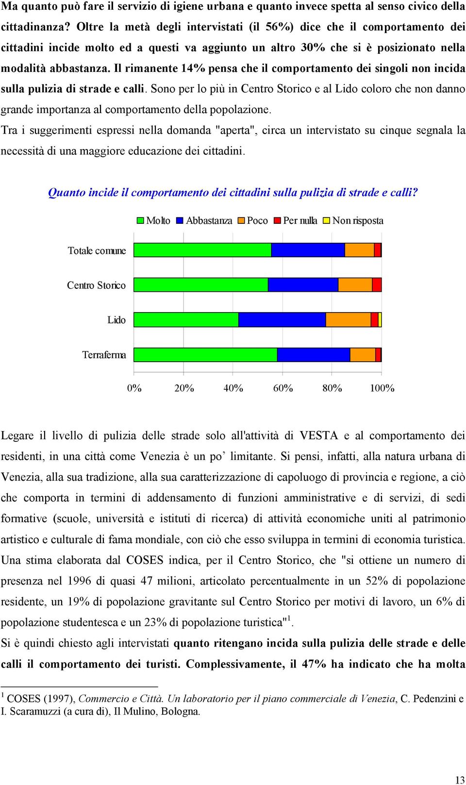 Il rimanente 14% pensa che il comportamento dei singoli non incida sulla pulizia di strade e calli.