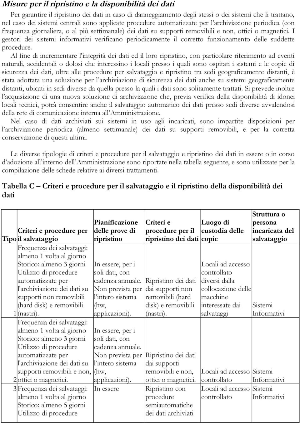 I gestori dei sistemi informativi verificano periodicamente il corretto funzionamento delle suddette procedure.