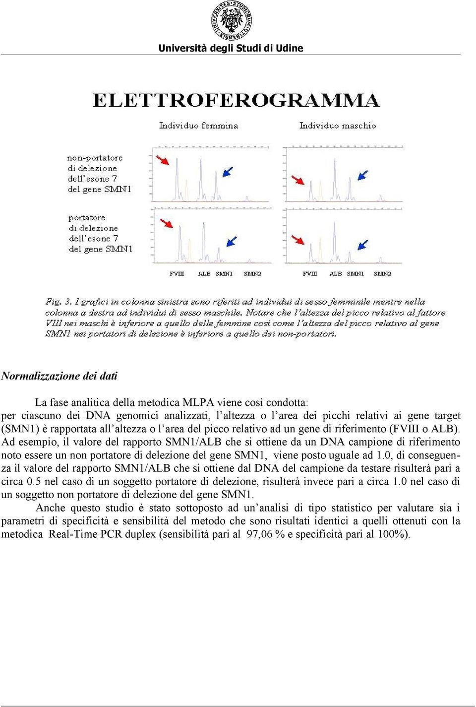 Ad esempio, il valore del rapporto SMN1/ALB che si ottiene da un DNA campione di riferimento noto essere un non portatore di delezione del gene SMN1, viene posto uguale ad 1.