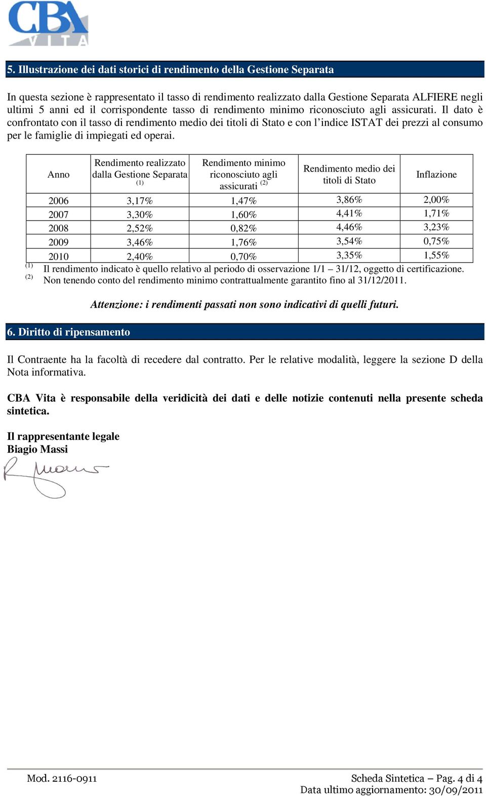 Il dato è confrontato con il tasso di rendimento medio dei titoli di Stato e con l indice ISTAT dei prezzi al consumo per le famiglie di impiegati ed operai.