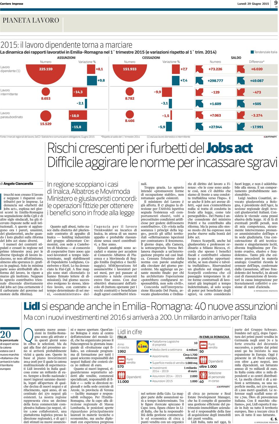 777 +49.087 Lavoro intermittente 8.653-14,3-9,9 8.782-2,1-3,1-129 +1.609-473 +505 Lavoro parasubordinato 15.529-18,0-15,8 8.466-5,9-1,5 +7.063 +27.944-3.274-17.